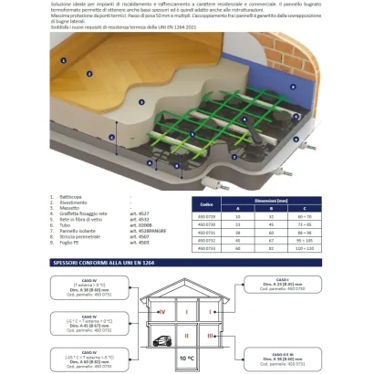 Pannello isolante bugnato "techno graphite cam". Spessore pannello da 3,2cm a 8,2cm con superficie utile di 1,12 m² a pannello