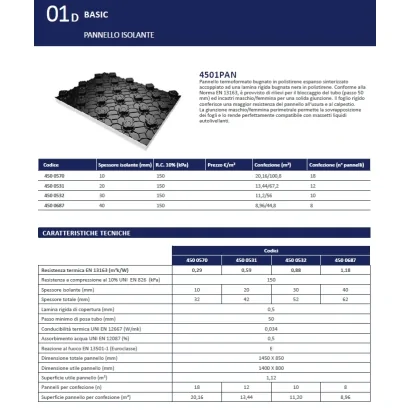 Pannello isolante bugnato "basic". Spessore totale pannello da 3,2 cm a 6,2 cm con superficie utile di 1,12 m² a pannello